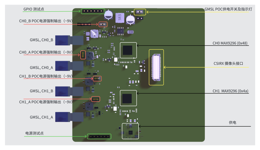 dual_max9296_struct.png dual_max9296_struct.png