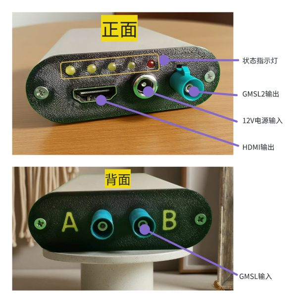 GMSL相机直出HDMI显示